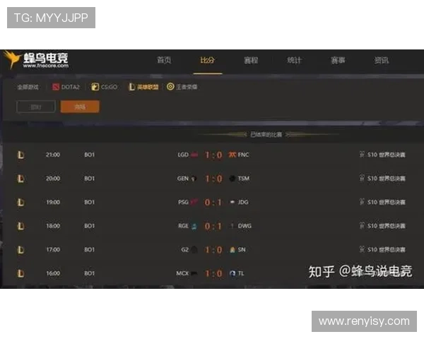 全球电竞赛事比分实时更新与战队数据深度解析平台