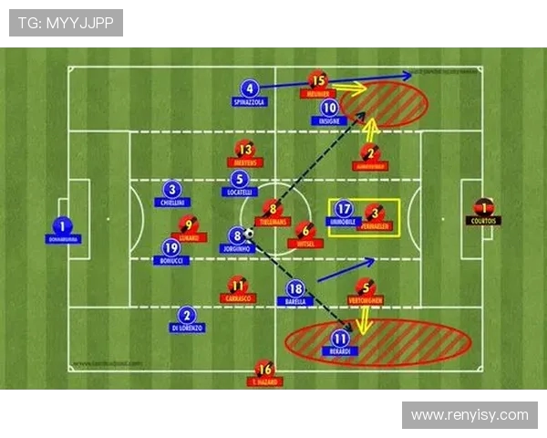 武汉足球队技术分析与战术创新的深度探讨与发展前景 武汉足球队技术分析与战术创新的深度探讨与发展前景