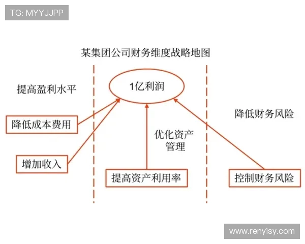 以Ruler射手为核心探讨其在团队体系中输出与战略地位的深度分析